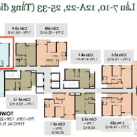 Bán Căn Hộ 3 Phòng Ngủvista Verde Quận 2 - Có Sổ Hồng - Giá Bán 10.8Tỷ Bao Thuế Phí