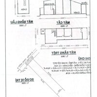 Bán 2 nền Mặt Tiền Đường Quản Trọng Hoàng ( Cách đường 3 tháng 2 chỉ 100m )