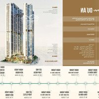 Căn Hộ 1 Pn View Sông Đầu Tư 14% Năm