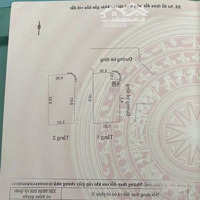 2 Mặt Tiền Đường Ô Tô 7M Giá Dễ Sở Hữu Ngay Tại Trung Tâm Cẩm Lệ