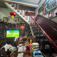 Hạ Giá 400 Triệu-Bán Đất Tặng Nhà Hẻm 5M Đường Lê Hồng Phong- Phước Hải- Nha Trang- Chỉ 43 Triệu/M2