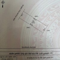 Bán lô 110m2 đường số 10 DỰ ÁN NAM LÊ LỢI, TRUNG TÂM TP VINH