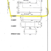 Bán Toà Nhà Siêu Vị Trí Mặt Tiền Tân Sơn Nhì - Q. Tân Phú