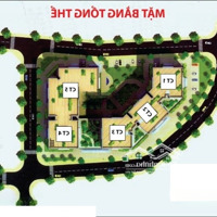 Cho Thuê Căn Hộ Chung Cư 2 Phòng Ngủ 75M2, 12,5 Triệu Tại Hà Đô Green View, Gò Vấp