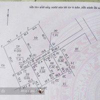 Chính Chủ Cần Bán - 36M2 Đất - Phúc Lợi - 5M Ra Oto Tránh - 4,6 Tỷ