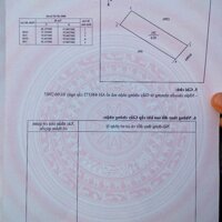 BÁN ĐẤT 94m2 NGÕ PHÙNG CHÍ KIÊN – SAU TRƯỜNG VĂN HOÁ NGHỆ THUẬT – TP VINH