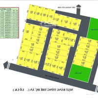 Bán Nhà Riêng Tại Giải Phóng, 6,6 Tỷ, 35M2, 6 Phòng Ngủ 5 Vệ Sinh 5 Tầng, Hàng Hiếm Ủy Tín Tại Hoàng Mai
