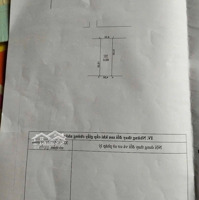 Cần Bán Gấp Lô Đất Vị Trí Vàng Ôtô Thông Thoáng Vào Tận Đất, Diện Tích: 60M2 Giá Rẻ.lh: E.trung 0903.455.996