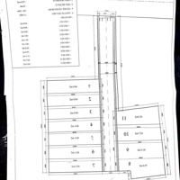 Bán Lô Đất Mặt Tiền Đường Tân Thới Hiệp 9 Thuận Tiện Phân Lô Hỗ Trợ Giấy Phép Phân Lô Cho Khách