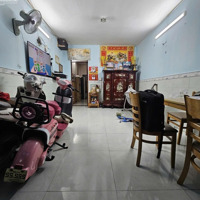 Hiếm, Gấp Bán Nhà Cách Mặt Tiền Tạ Quang Bửu 15M, P3 Q8Diện Tích62M2, 2 Phòng Ngủ 2 Vệ Sinh2 Tầng, Giá Chỉ 5.5 Tỷ