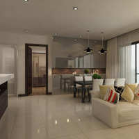 Cho Thuê Căn Hộ 3 Phòng Ngủ 2Vs, 90M2 Tại Xi Grand Court, Lý Thường Kiệt, 18 Triệu Vnd. Liên Hệ: 0908374425