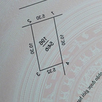 Chính Chủ Cho Thuê Nhà Mặt Phố Trung Tâm Xã Đại Mạch, Vị Trí Vàng Cho Mọi Loại Hình Kinh Doanh