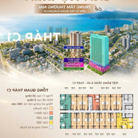 Nhận Booking Ch Cao Cấp View Biển Mỹ Khê - Sun Costa Vương Thừa Vũ Đà Nẵng Chỉ Với 2 Tỷ Xx