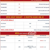 Hàng Hiếm Glory Heights 2Pn+1 Giá Mềm Chỉ 3.6 Tỷ, View Đẹp, Thoáng Mát Tặng Gói Nội Thất 150 Triệu