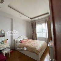 Chính Chủ Bán Căn Hộ 75M 2 Phòng Ngủ2Vs Sổ Đỏ Lâu Dài Nt Full Đồ Như Hình Giá Tốt Tại Kđt Xa La , Hà Đông