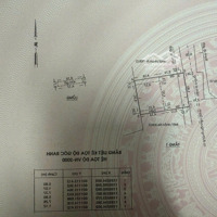 Chính Chủ Bán Đất Nền Hẻm Nguyễn Oanh Gò Vấp Giá Tốt Đầu Tư