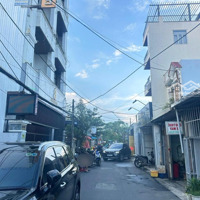 Lô Đất Nguyễn Văn Thoại - Giá Chỉ 113 Triệu/1M2 - Siêu Tốt Quanh Khu Vực