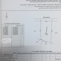 Chính Chủ Bán Đất Mặt Tiền 6,5M, Gần Khu Công Nghiệp Phước Đông