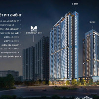 Căn Hộ Cao Cấp 4 Ngủ,3 Wc, Dt=149M2, Giá Bán 17 Tỷ Tại The Matrix One 2 Với Nội Thất Cao Cấp Nhập Khẩu