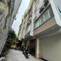 Định Công Thượng-Nhà Đẹp- Diện Tích: 45M Nhỉnh 10 Tỷ-Ô Tô Đỗ Cửa, Vào Nhà-Kinh Doanh- Gần Phố-Full Nội Thất