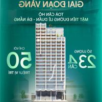 Sun Solar Căn Hộ Trung Tâm Thành Phố – Sát Cạnh Cầu Sông Hàn, Booking Nhanh Trước Khi Hết!