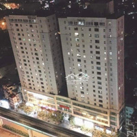 Cần Bán Sàn Văn Phòng Sổ Lâu Dài Mặt Trần Phú, Hà Đông Sẵn Dòng Tiền Đang Khai Thác Cực Tốt.