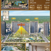 Bán Độc Quyền Căn 1 Phòng Ngủ+ View Hoa Hậu Dự Án Trinity Square - Ocean Park 2 Giá Chỉ 2,X Tỷ