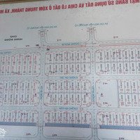Bán Đất Đấu Giá Trung Thành - Hưng Đông (Khu A) Lô Góc Siêu Đẹp Tương Lai Tăng Giá Và Kinh Doanh