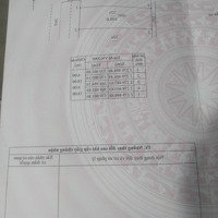 Bán Đất Nền Tại Liên Hiệp, Hưng Hà, Thái Bình, Giá Siêu Hời 1,8 Tỷ, 108M2