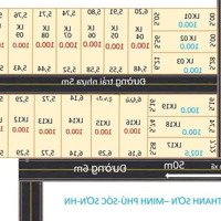 Đất Phân Lô F0 Giá Rẻ Minh Phú Sóc Sơn Hà Nội