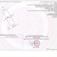Khu Đô Thị Xuân Hưng - Giá Rẻ Nhất Thanh Hóa - Liền Kề 4 Tầng - Sổ Đỏ