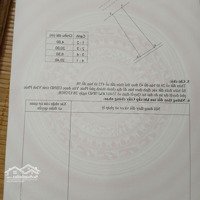 Đất Phạm Văn Đồng 113M2 Full Thổ Cư