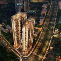 Bán Căn Hộ 2 Phòng Ngủ View Nội Khu Hồ Bơi 600 Triệu Nhận Nhà