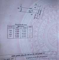 Bán Gấp Đất Tại Đường Số 171, Xã Bình Mỹ, Củ Chi, Hồ Chí Minh, 2,25 Tỷ, 112M2