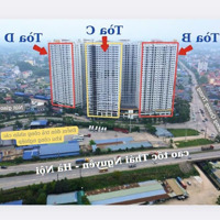 Qũy Căn Đẹp Nhất Tòa C Và B Tại Chung Cư Tecco Elite City Thái Nguyên. Giá Chỉ Từ 20, 6 Triệu/M2