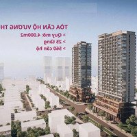 Mua Dự Án Căn Hộ Biển Mỹ Khê Đà Nẵng Chỉ Từ 2.45 Tỷ Sống An Cư Sinh Lời Bền Vững