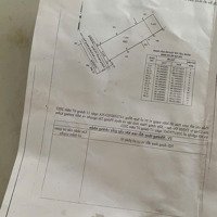 Cần Bán Mảnh Đất Lớn Mặt Tiền Nguyễn Thị Sáng Đông Thạnh Hóc Môn