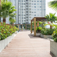 Gần Trường Việt Úc - Có Chung Cư Sunrise City Xịn Xò Nhất Quận 7 Cho Thuê