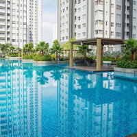 Gần Trường Việt Úc - Có Chung Cư Sunrise City Xịn Xò Nhất Quận 7 Cho Thuê