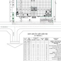 Cho Thuê Kho Xưởng Khu Công Nghiêp Bà Rịa Vũng Tàu