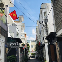 Giá Không Thể Tốt Hơn Anh Chị Đang Tìm Mua Đất Thời Điểm Này Thì Nên Cân Nhắc