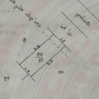 Bán Đất Đẹp - Khuôn Tiền - 3,6Tỷ, Chính Chủ - Ngay Cạnh Công Ty Dược Phẩm Tw1 - Thạch Lỗ, Sóc Sơn