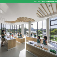 Cho Thuê Mặt Bằng 750M2 X 2 Tầng + Sân 2200M2 Làm Mầm Non Gần Bitexco- Nguyễn Xiển
