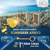 Cực Hot, Căn Hộ Biển Đà Nẵng Dòng Tiền 25- 30 Triệu/Tháng Chiết Khấu Cao Nhất Thị Trường, Chỉ Hơn 2Tỷ