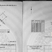 Bán Nhà Ngô Đức Kế - Tân Tiến - Nha Trang, Ngang Phía 9,8M Phía Sau Nở Hậu 10,08M