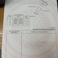 Đất Đép Chủ Cần Bán Nhanh Tại Mặt Đường Rộng Đẹp Mà Giá Lại Mềm Hợp Lí