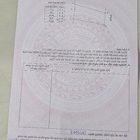 Chính Chủ Cần Bán Gấp!! Giá F0