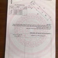 Bán Đất Thổ Cư 125 M2, Giá Rẻ Đầu Tư Chỉ 1,1 Tỷ Hẻm Đường Thống Nhất, Đức Trọng, Lâm Đồng.