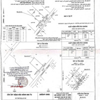 Bán Đất Nhà Để Đi Định Cư 180M2 Giá 11 Tỉ