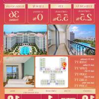 PHÚ QUỐC – CĂN HỘ NGHỈ DƯỠNG CHỈ TỪ 2.8 TỶ, CAM KẾT LÃI 10%/NĂM